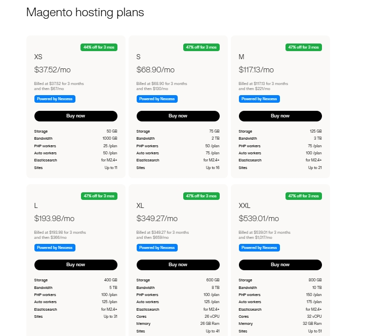 Magento hosting plans